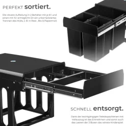 Abfallsammler tectake Ashlyn 35 x 48 x 35 cm 3-fach Mülltrennung, 2x8L und 1x15L schwarz