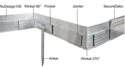 Aluminium Rasenkanten, Beeteinfassung Höhe: 14 cm, Länge: 25 m, Beetumrandung