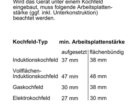 Bosch Backofen HSG7364B1 Nutzvolumen 71 l Maße BxHxT 59,4 cm x 59,5 cm x 54,8 cm