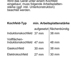 Bosch Backofen mit Mikrowelle HMG776NB1 Nutzvolumen 67 l Maße BxHxT 59,4 cm x 59,5 cm x 54,8 cm