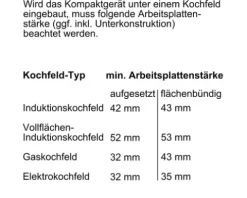 Bosch Kompaktbackofen CBG7741B1 Nutzvolumen 47 l Maße BxHxT 59,4 cm x 59,5 cm x 54,8 cm