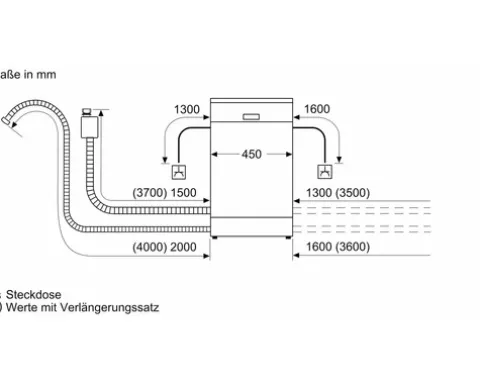 Bosch Vollintegrierter Geschirrspüler 45 cm für 10 Maßgedecke 8,7 l 44 dB (A) SPV6EMX09E