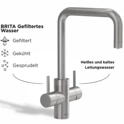 BRITA Küchenarmatur yource pro select (Edelstahl, eckig) inkl. 1 x yource CO2-Zylinder und 1 x BRITA P 3000-S Filterkartusche – Küchenarmatur zum Filtern und Sprudeln von Wasser direkt aus der Leitung
