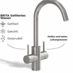 BRITA Küchenarmatur yource pro select (Edelstahl, rund) inkl. 1 x yource CO2-Zylinder und 1 x BRITA P 3000-S Filterkartusche – Küchenarmatur zum Filtern und Sprudeln von Wasser direkt aus der Leitung