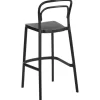 Garten-Barhocker 2er Set PORANO Schwarz