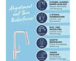 GROHE Küchenarmatur mit Handbrause START supersteel matt 30631DC0