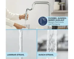 GROHE Küchenarmatur mit Handbrause START chrom 30631000