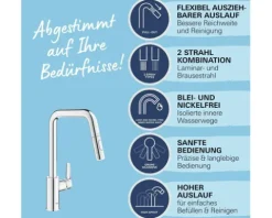 GROHE Küchenarmatur mit Handbrause START chrom 30631000
