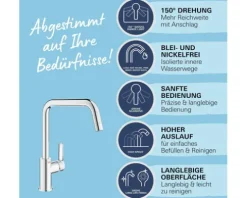 GROHE Küchenarmatur START 2021 chrom 30470000