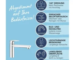 GROHE Küchenarmatur START EDGE 2020 chrom 31697000