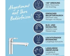 GROHE Küchenarmatur START LOOP 2020 chrom 31714000