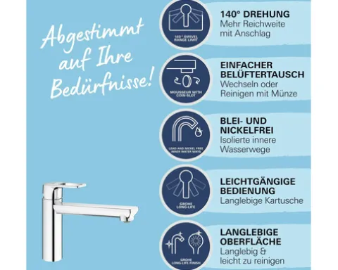 GROHE Küchenarmatur START LOOP 2020 chrom 31714000