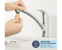 GROHE Küchenarmatur START LOOP 2020 chrom 31714000