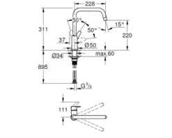 GROHE Küchenarmatur START Vorfenstermontage chrom 30630000