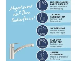 Grohe Quickfix Küchenarmatur mit Handbrause START 2021 supersteel matt 30307DC1