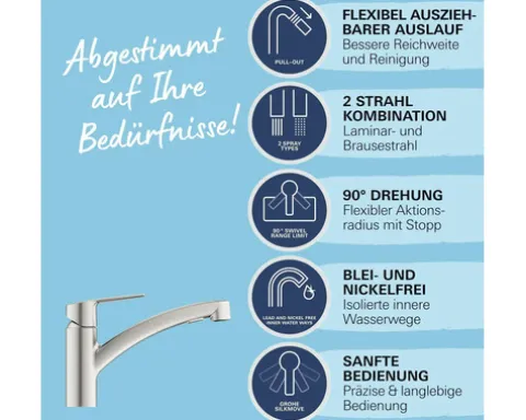 Grohe Quickfix Küchenarmatur mit Handbrause START 2021 supersteel matt 30307DC1