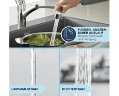 Grohe Quickfix Küchenarmatur mit Handbrause START 2021 supersteel matt 30307DC1