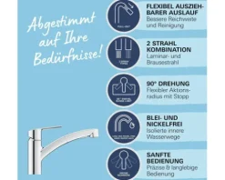 Grohe Quickfix Küchenarmatur mit Handbrause START chrom 30307001
