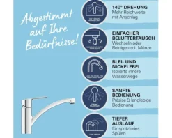 Grohe Quickfix Küchenarmatur START chrom 32441002