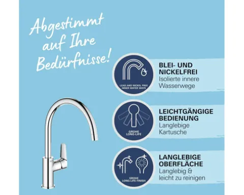 Grohe Quickfix Küchenarmatur START EDGE 2020 chrom 31369001