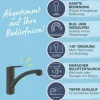 Grohe Quickfix Küchenarmatur START 2021 schwarz matt 324412432