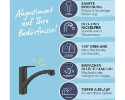 Grohe Quickfix Küchenarmatur START 2021 schwarz matt 324412432