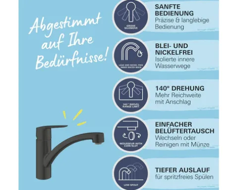 Grohe Quickfix Küchenarmatur START 2021 schwarz matt 324412432