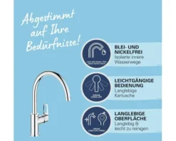 Grohe Quickfix Küchenarmatur START LOOP 2020 chrom 31374001