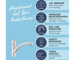 Grohe Quickfix Küchenarmatur START supersteel matt 32441DC2