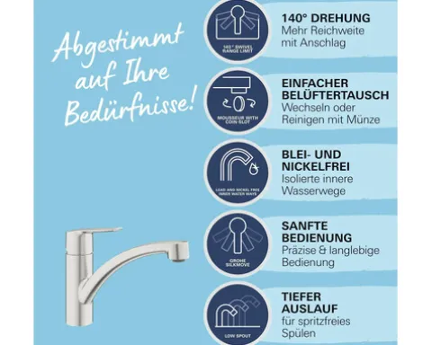 Grohe Quickfix Küchenarmatur START supersteel matt 32441DC2
