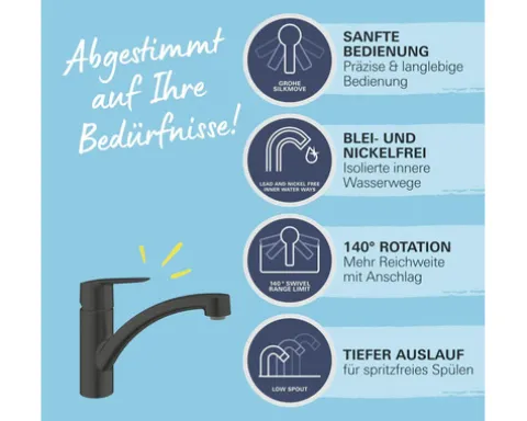 Grohe Quickfix Küchenarmatur START schwarz matt 305302432