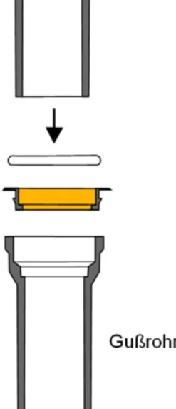 HAAS® Gummi-Lippenring für GA-Rohr, DN100, 3256