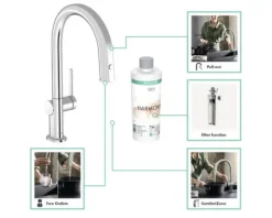 hansgrohe Küchenarmatur mit Filterfunktion AQITTURA M91 chrom mit Filterkopf 76803000