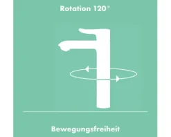 hansgrohe Niederduck Küchenarmatur TALIS M54 edelstahl gebürstet 72859800