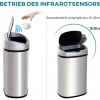 HOMCOM Edelstahl Automatik Sensor Mülleimer Abfalleimer IR Sensor mit/ohne Inneneimer rund viereckig (30L/viereckig)