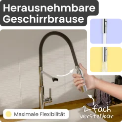 instmaier Küchenarmatur Nova | Flexible Geschirrbrause | Wasserhahn Küche mit 2 Funktionen | Spültischarmatur Chrom / Schwarz | 360° schwenkbar | mit Zentralverschraubung