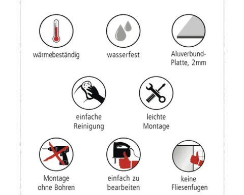 Küchenrückwand mySpotti Profix Spicy Kitchen 100 x 60 cm PX-10060-1504-HB