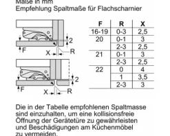 Kühl- und Gefrierkombination Bosch KBN96VFE0 BxHxT 70,8 x 193,5 x 54,8 cm Kühlteil 285 l Gefrierteil 98 l