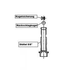 Kugelsicherung für Keg - Verschluss (Hiwi und Micro Matic), Bier frisch halten & Druck sichern
