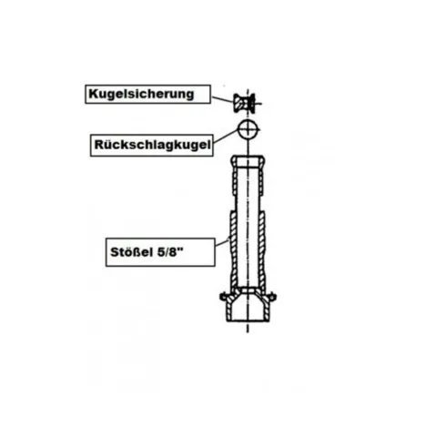 Kugelsicherung für Keg - Verschluss (Hiwi und Micro Matic), Bier frisch halten & Druck sichern