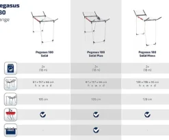 Leifheit Standtrockner Pegasus 180 Solid Plus mit stabilem Stand, Wäscheständer für lange Wäsche, Flügelwäschetrockner für platzsparende Aufbewahrung