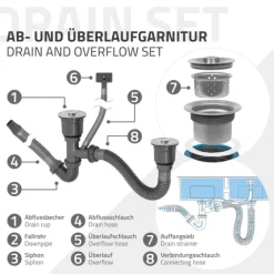 ML-Design Doppelspülbecken Edelstahl 81,5x40 cm Anthrazit, Küchenspüle rechteckig, 2 Becken, Einbauspüle Unterbauspüle, Edelstahlspüle mit Ablaufgarnitur, Doppelbecken mit Siphon, Waschbecken Küche