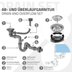 ML-Design Spülbecken Edelstahl 68x45 cm Küchenspüle rechteckig, 1 Becken Einbauspüle, Edelstahlspüle mit Ab- und Überlaufgarnitur, Abtropfkorb, Seifenspender, Waschbecken Küche Einzelbecken mit Siphon