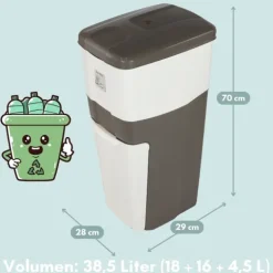 Mülleimer Küche 3 Fächer Groß Mülltrennsystem 70 Mülltrennung Mülltrenner Abfallsammler Müllsortierer 3Fach Müllsystem Küche Abfall & Recycling