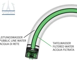 NIEDERDRUCK 3 Wege Wasserhahn Küchenarmatur, Edelstahl Massiv, 360° schwenkbarem U-Auslauf, Gebürstet