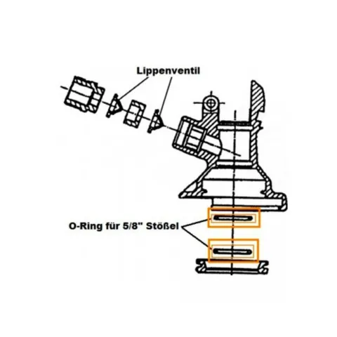 O-Ring, Dichtung für 5/8 Stößel für Keg - Verschluss (Flach- und Kombi-Fitting) (Micro Matic und Hiwi)