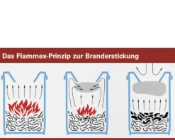 Papierkorb selbstlöschend Stahl schwarz 50 l