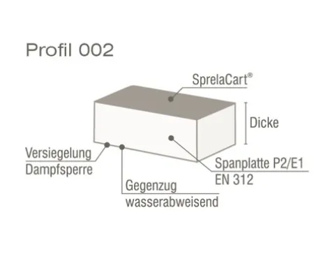 PICCANTE Küchenarbeitsplatte 0190 Schwarz Anti-Fingerprint | HORNBACH