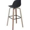 PROREGAL 2er-Set Barhocker mit Lehne, einfach Sitzhöhe 76cm Textil Dunkelgrau Barstuhl Tresenhocker mit Lehne