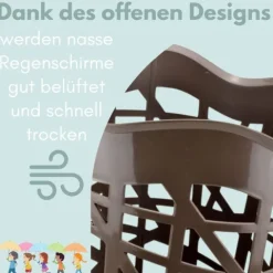 Regenschirmständer Schirmständer Regenschirm Ständer Kunststoff Schirmhalter Regenschirmhalter Rund Schirmaufbewahrung Regenschirmkorb Regenschirm Halter Gehstockhalter